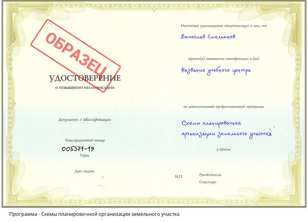 Схемы планировочной организации земельного участка Серов