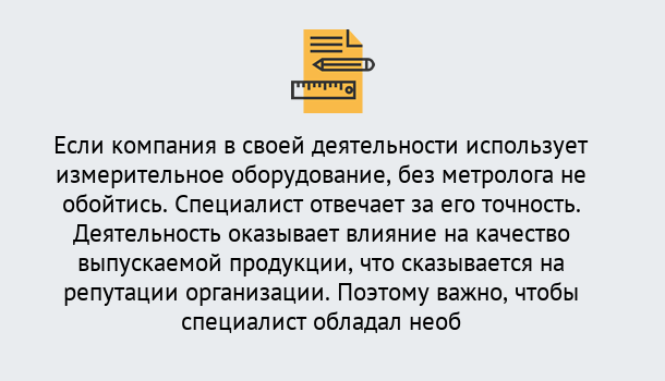 Почему нужно обратиться к нам? Серов Повышение квалификации по метрологическому контролю: дистанционное обучение