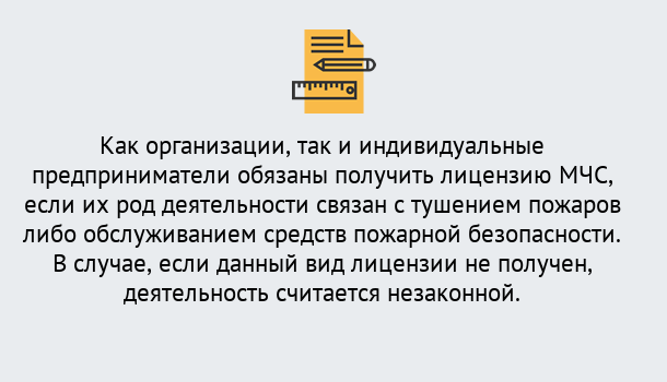 Почему нужно обратиться к нам? Серов Лицензия МЧС в Серов