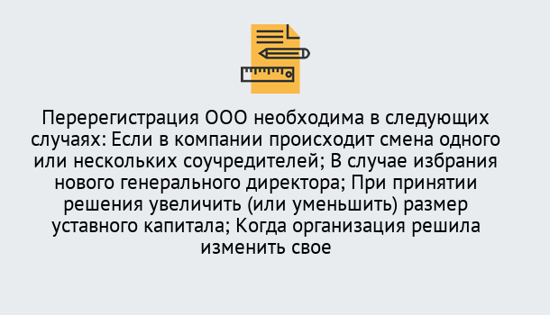 Почему нужно обратиться к нам? Серов Перерегистрация ООО: особенности, документы, сроки...  в Серов