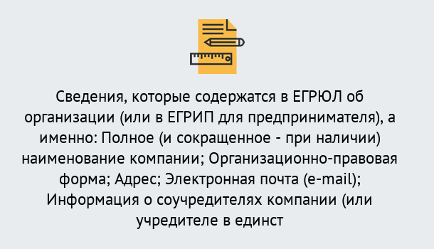 Почему нужно обратиться к нам? Серов Внесение изменений в ЕГРЮЛ 2019 в Серов