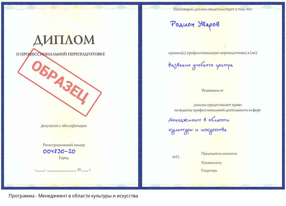 Менеджмент в области культуры и искусства Серов