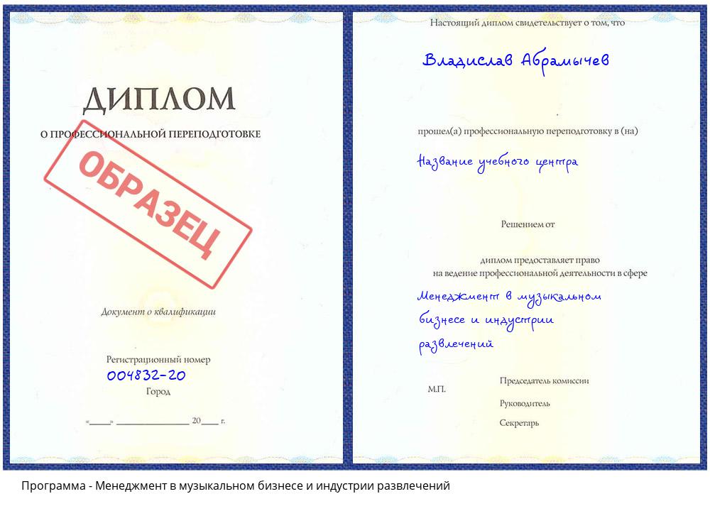 Менеджмент в музыкальном бизнесе и индустрии развлечений Серов