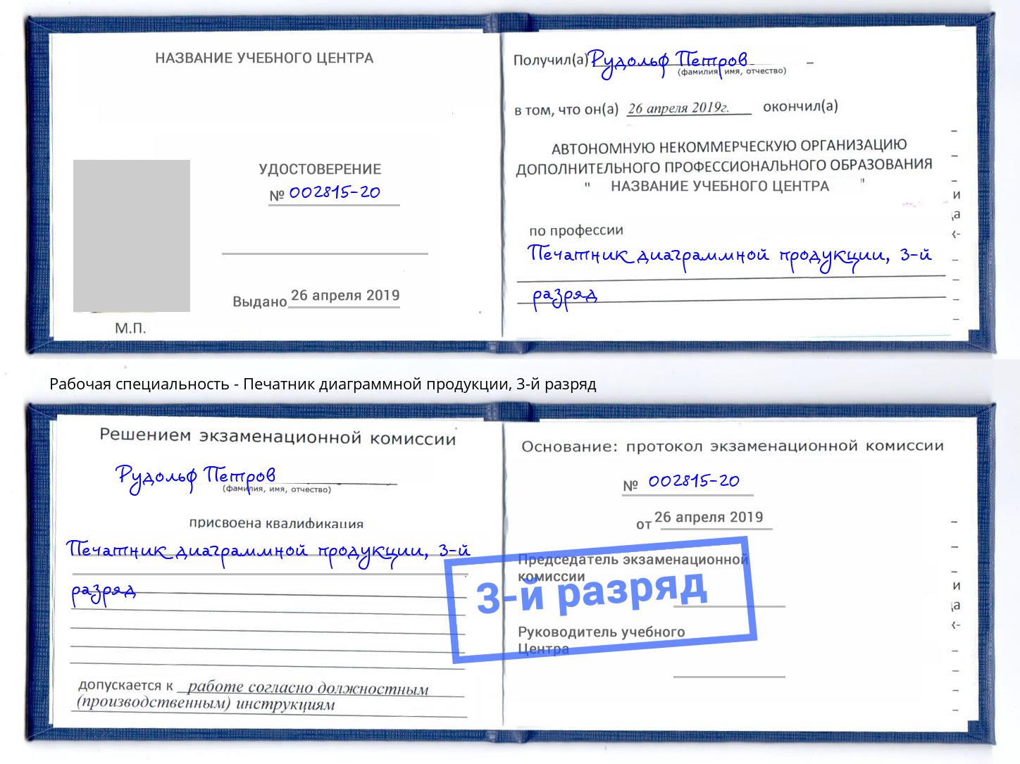 корочка 3-й разряд Печатник диаграммной продукции Серов