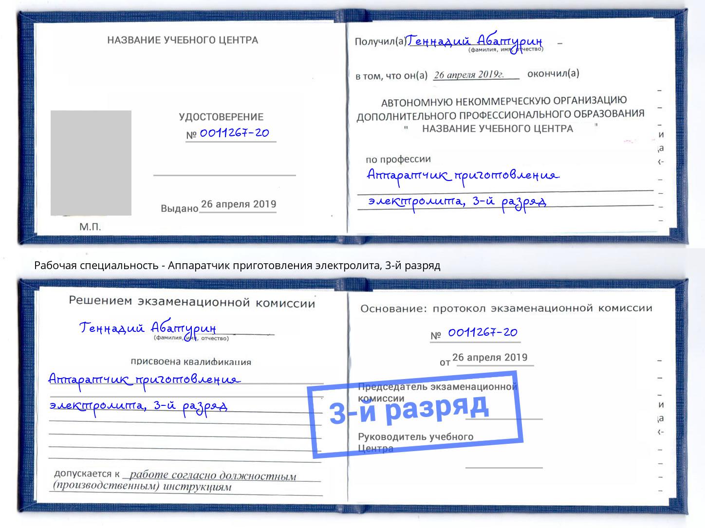 корочка 3-й разряд Аппаратчик приготовления электролита Серов