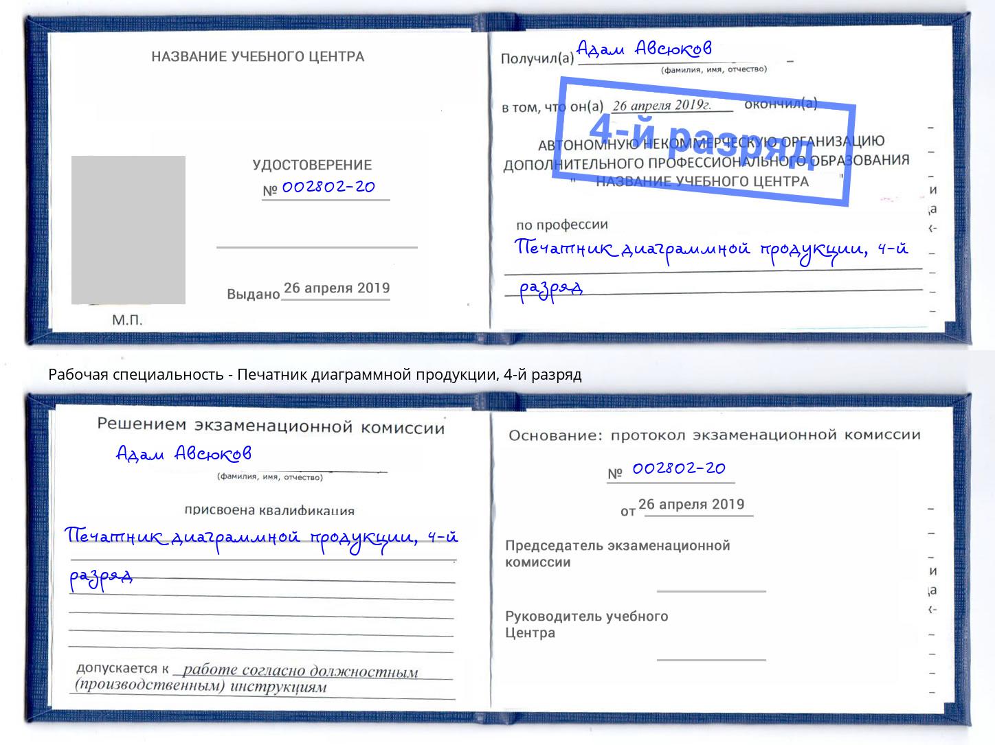 корочка 4-й разряд Печатник диаграммной продукции Серов